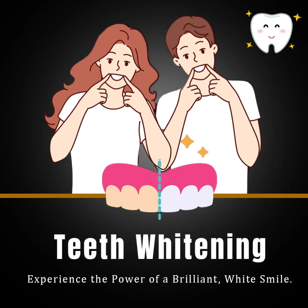 Teeth Whitening 4 Teeth Whitening Process