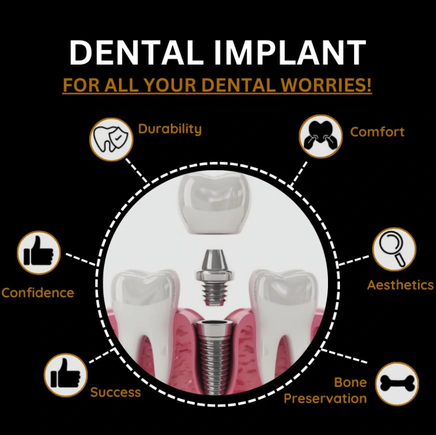 Dental Implant Dental Implants Liverpool & Blacktown — Restore Missing Teeth with Confidence Dental Implant 42 Dental implant for all your dental worries